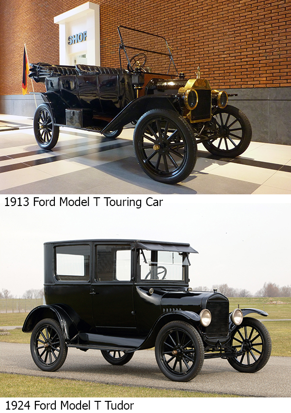 Ford met een “T” | Museum